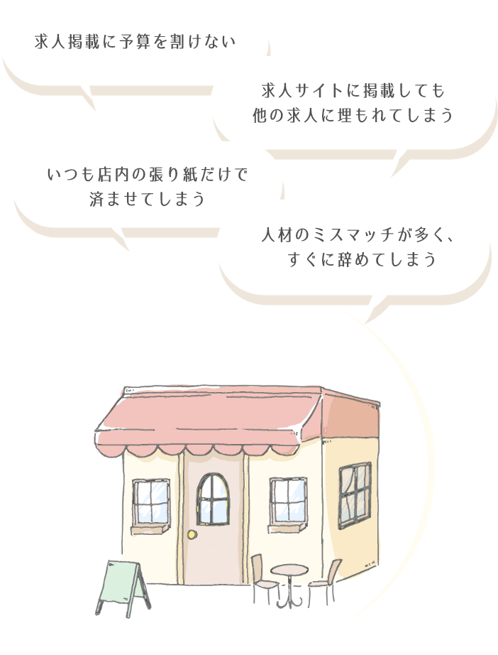 求人掲載に予算を割けない 求人サイトに掲載しても他の求人に埋もれてしまう いつも店内の張り紙だけで済ませてしまう 求人掲載に予算を避けない