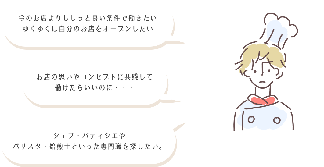 今のお店よりももっと良い条件で働きたいゆくゆくは自分のお店をオープンしたい　お店の思いやコンセプトに共感して働けたらいいのに・・・　シェフ・パティシエやバリスタ・焙煎士といった専門職を探したい。