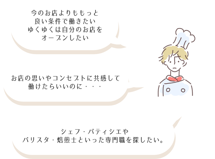 今のお店よりももっと良い条件で働きたいゆくゆくは自分のお店をオープンしたい　お店の思いやコンセプトに共感して働けたらいいのに・・・　シェフ・パティシエやバリスタ・焙煎士といった専門職を探したい。